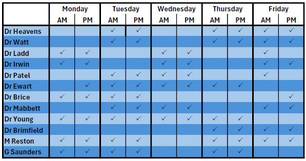 GP working days updated 21.07