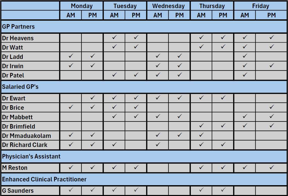 GP Working Days 17.03.2026