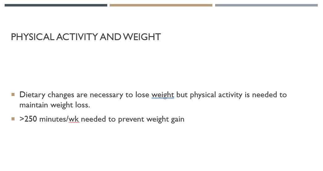 Active Practice 15