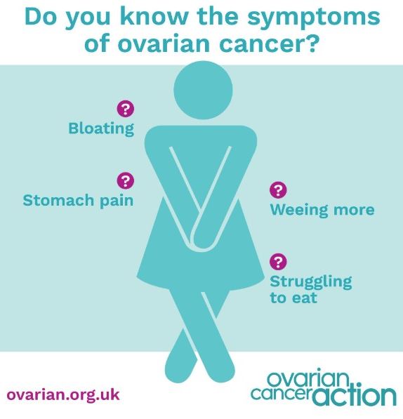 Ovarian Cancer Month 